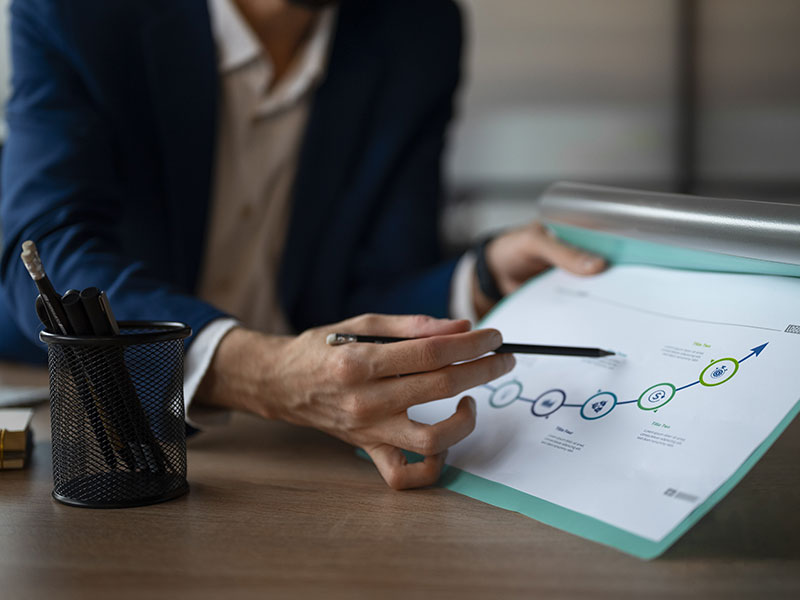 Create a Business Plan